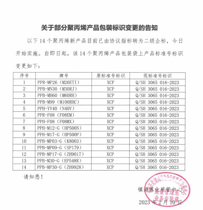 镇海炼化关于部分聚丙烯产品包装标识变更的通