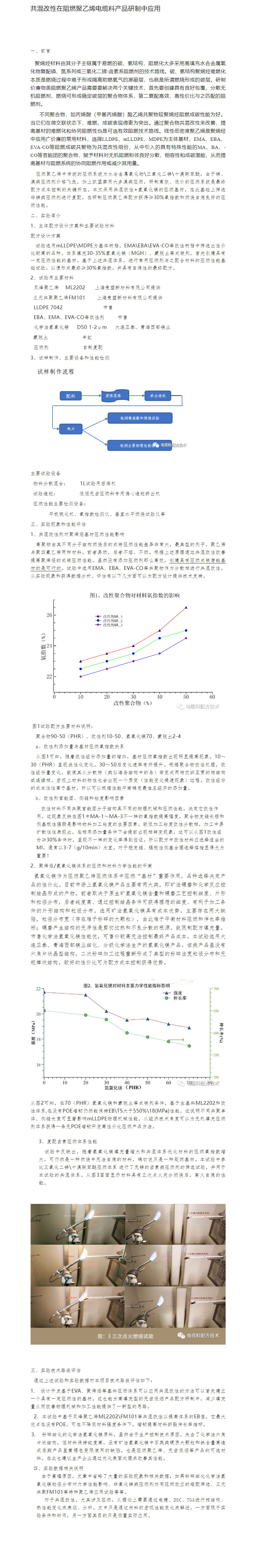 共混改性在阻燃聚乙烯电缆料产品研制中应用